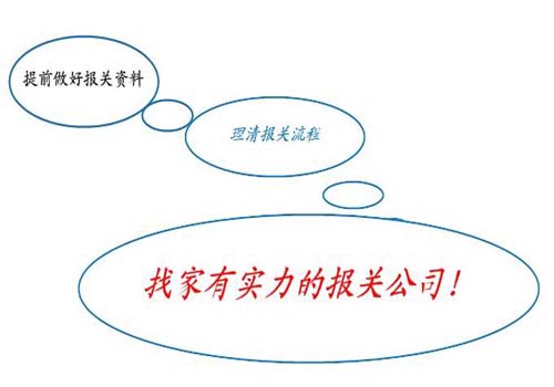 正规报关公司签订代理报关协议快速清关