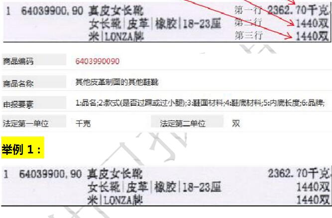 报关单准确填报数量及单位